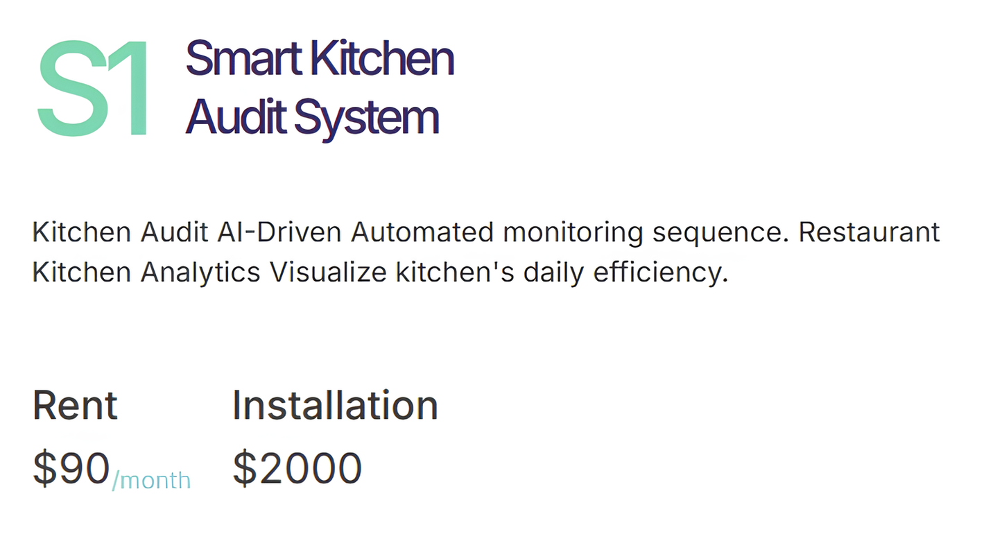 Robotplus: Smart Kitchen Audit System, Rental Only $90/month